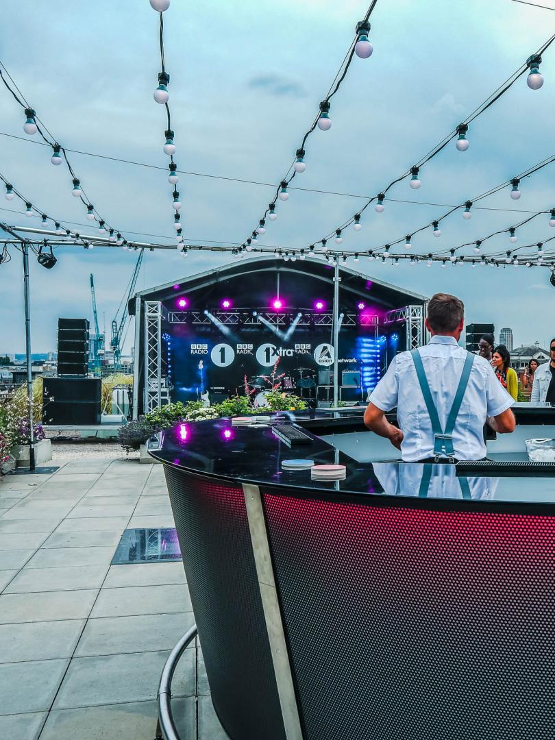 Corporate Events Overview